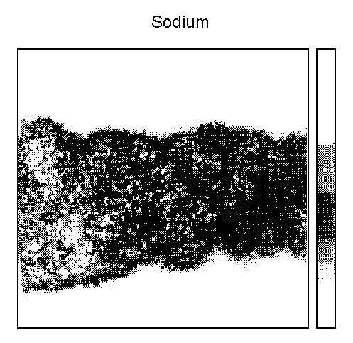 Figure 3, part a.