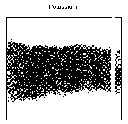 Figure 3, part b.