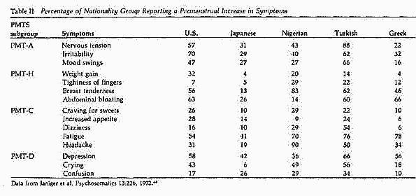 Guy Abraham Figure 2